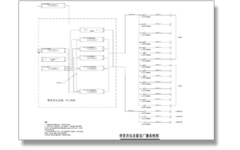公共廣播系統(tǒng)